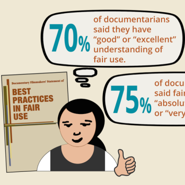 Fair Use infographic